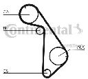 Set curea de distributie CONTITECH CT825K1