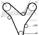Curea de distributie CONTITECH CT829