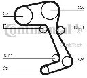 Curea de distributie CONTITECH CT831