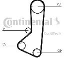 Curea de distributie CONTITECH CT839