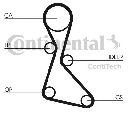 Set curea de distributie CONTITECH CT840K2