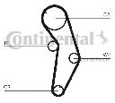 Set curea de distributie CONTITECH CT841K1