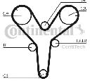 Curea de distributie CONTITECH CT844