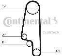Set curea de distributie CONTITECH CT845K1