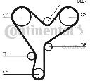 Curea de distributie CONTITECH CT852
