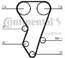 Curea de distributie CONTITECH CT864
