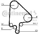 Curea de distributie CONTITECH CT871