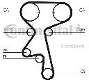 Set curea de distributie CONTITECH CT873K1
