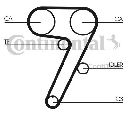 Curea de distributie CONTITECH CT885