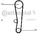 Curea de distributie CONTITECH CT895