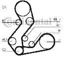 Set curea de distributie CONTITECH CT901K3