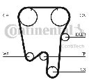 Curea de distributie CONTITECH CT902