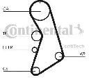 Set curea de distributie CONTITECH CT909K4