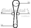 Curea de distributie CONTITECH CT915