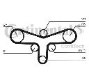 Set curea de distributie CONTITECH CT920K2