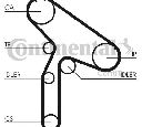 Curea de distributie CONTITECH CT921
