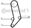 Curea de distributie CONTITECH CT939