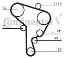 Curea de distributie CONTITECH CT946