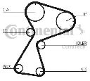 Curea de distributie CONTITECH CT949