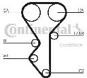 Set curea de distributie CONTITECH CT955K2