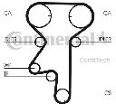 Set pompa apa + curea dintata CONTITECH CT975WP5