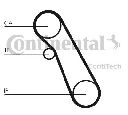Set curea de distributie CONTITECH CT983K2