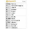 Set curea de distributie CONTITECH CT991K1</br>Piesa auto pentru Curea distributie/ Set