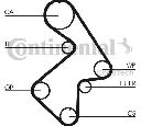 Set curea de distributie CONTITECH CT998K1