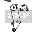 Set curea de distributie SKF VKMA 01040