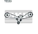 Set curea de distributie SKF VKMA 01927
