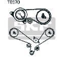 Set curea de distributie SKF VKMA 01952