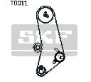 Set curea de distributie SKF VKMA 02111