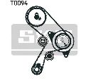 Set curea de distributie SKF VKMA 02151
