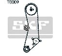 Set curea de distributie SKF VKMA 02200</br>Piesa auto pentru Curea distributie/ Set