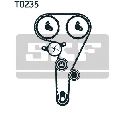 Set curea de distributie SKF VKMA 02283