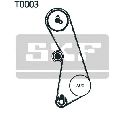 Set curea de distributie SKF VKMA 02411</br>Piesa auto pentru Curea distributie/ Set