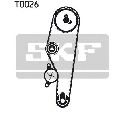 Set curea de distributie SKF VKMA 02700</br>Piesa auto pentru Curea distributie / Rola de tensionare / Rola de ghidare