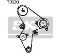 Set curea de distributie SKF VKMA 03120