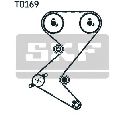 Set curea de distributie SKF VKMA 03235