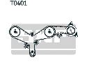 Set curea de distributie SKF VKMA 03261