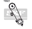 Set curea de distributie SKF VKMA 04101