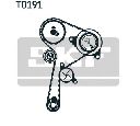 Set curea de distributie SKF VKMA 06134