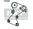 Set curea de distributie SKF VKMA 06137
