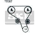 Set curea de distributie SKF VKMA 06503