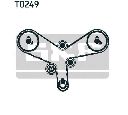 Set curea de distributie SKF VKMA 07261</br>Piesa auto pentru Curea distributie/ Set