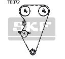 Set curea de distributie SKF VKMA 07301