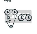 Set curea de distributie SKF VKMA 07306</br>Piesa auto pentru Curea distributie/ Set