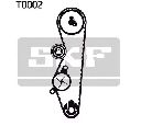 Set curea de distributie SKF VKMA 08201
