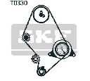 Set curea de distributie SKF VKMA 91124