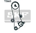 Set curea de distributie SKF VKMA 91715